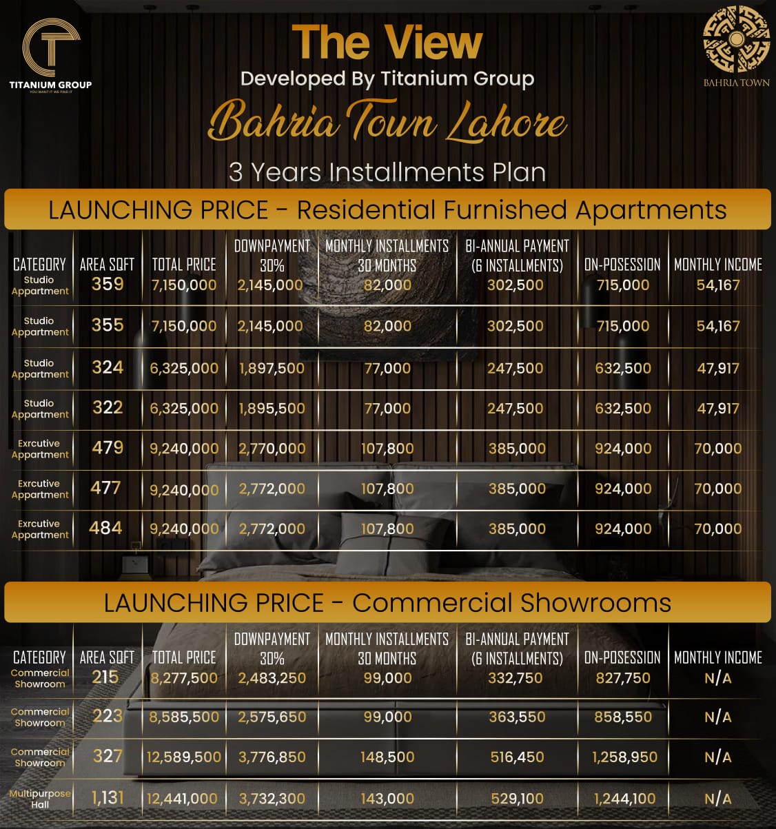 The View Payment Plan